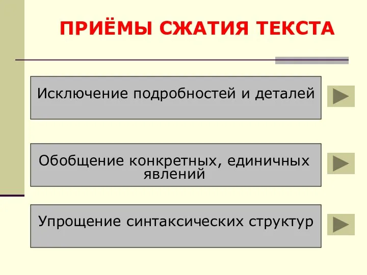 ПРИЁМЫ СЖАТИЯ ТЕКСТА Исключение подробностей и деталей Обобщение конкретных, единичных явлений Упрощение синтаксических структур