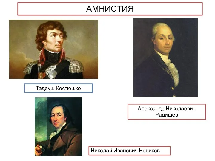 АМНИСТИЯ Тадеуш Костюшко Александр Николаевич Радищев Николай Иванович Новиков