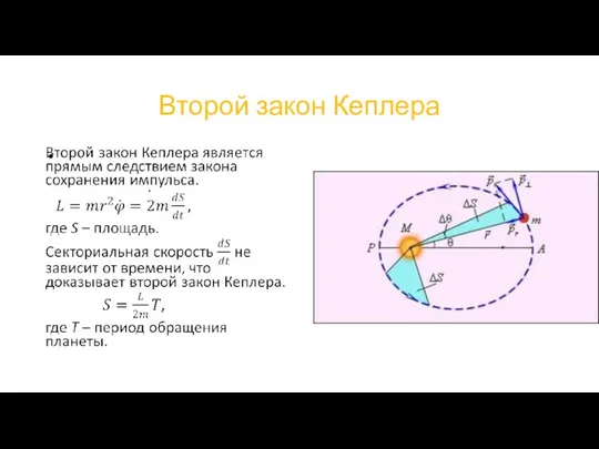 Второй закон Кеплера