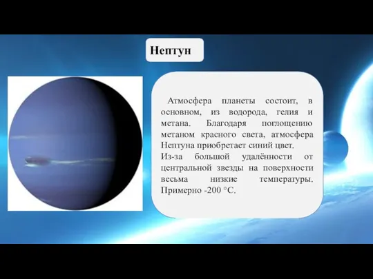 Нептун Атмосфера планеты состоит, в основном, из водорода, гелия и метана. Благодаря