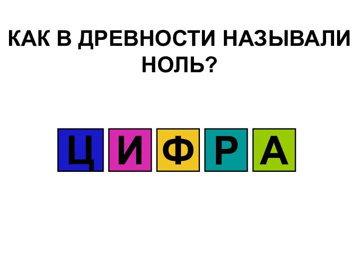 КАК В ДРЕВНОСТИ НАЗЫВАЛИ НОЛЬ? Ц И Ф Р А