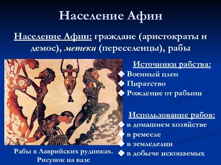 Население Афин Рабы в Лаврийских рудниках. Рисунок на вазе Население Афин: граждане