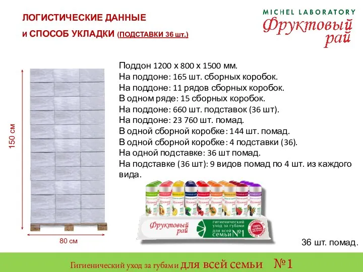 Поддон 1200 х 800 х 1500 мм. На поддоне: 165 шт. сборных