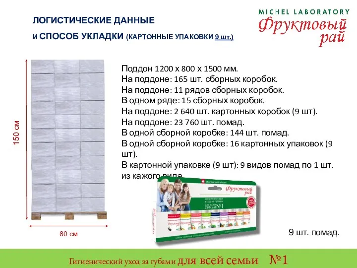 Поддон 1200 х 800 х 1500 мм. На поддоне: 165 шт. сборных