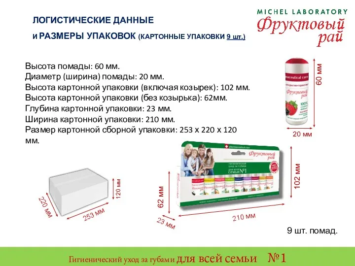 ЛОГИСТИЧЕСКИЕ ДАННЫЕ И РАЗМЕРЫ УПАКОВОК (КАРТОННЫЕ УПАКОВКИ 9 шт.) 210 мм 9