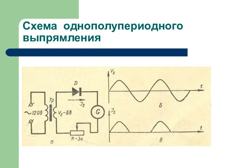 Схема однополупериодного выпрямления