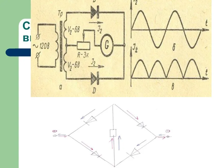 Схема двухполупериодного выпрямления