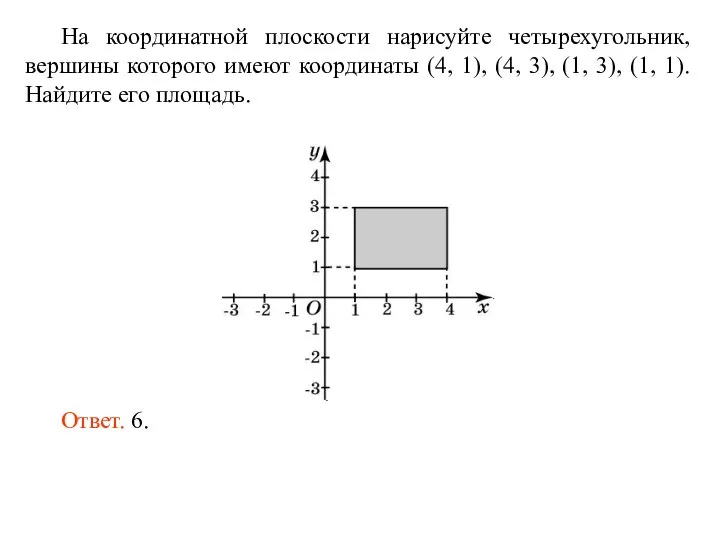 На координатной плоскости нарисуйте четырехугольник, вершины которого имеют координаты (4, 1), (4,
