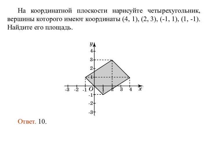 На координатной плоскости нарисуйте четырехугольник, вершины которого имеют координаты (4, 1), (2,