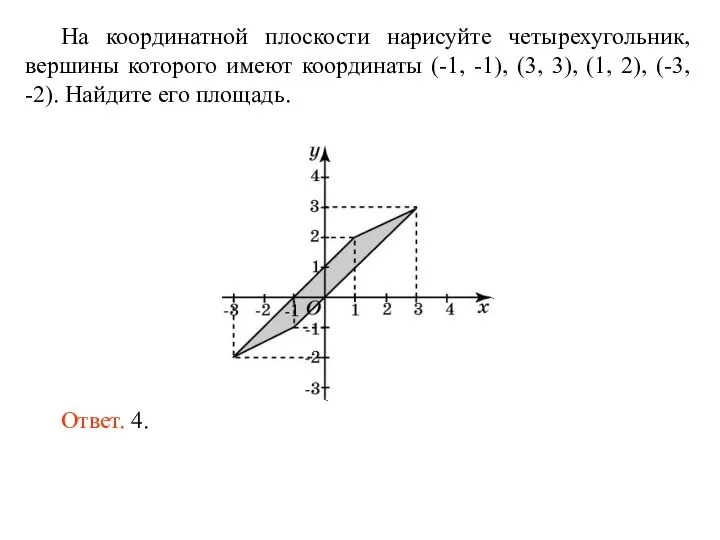 На координатной плоскости нарисуйте четырехугольник, вершины которого имеют координаты (-1, -1), (3,