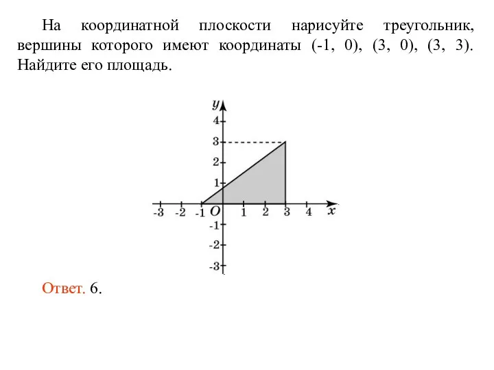 На координатной плоскости нарисуйте треугольник, вершины которого имеют координаты (-1, 0), (3,