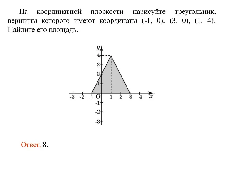 На координатной плоскости нарисуйте треугольник, вершины которого имеют координаты (-1, 0), (3,