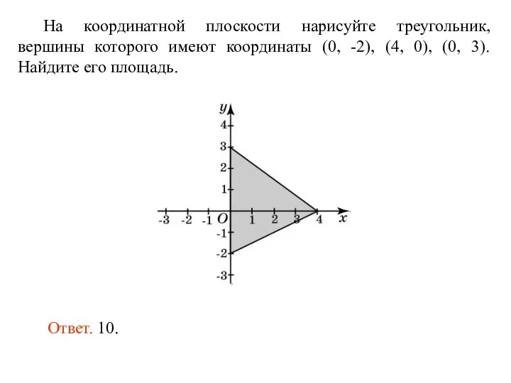 На координатной плоскости нарисуйте треугольник, вершины которого имеют координаты (0, -2), (4,