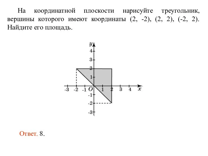 На координатной плоскости нарисуйте треугольник, вершины которого имеют координаты (2, -2), (2,