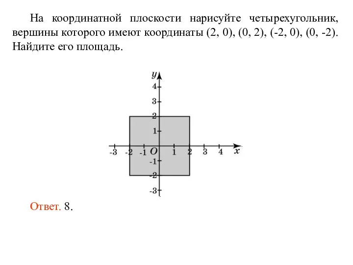 На координатной плоскости нарисуйте четырехугольник, вершины которого имеют координаты (2, 0), (0,