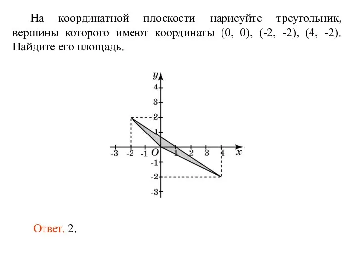 На координатной плоскости нарисуйте треугольник, вершины которого имеют координаты (0, 0), (-2,