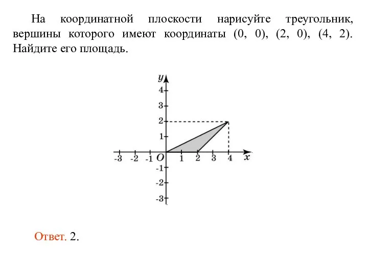 На координатной плоскости нарисуйте треугольник, вершины которого имеют координаты (0, 0), (2,