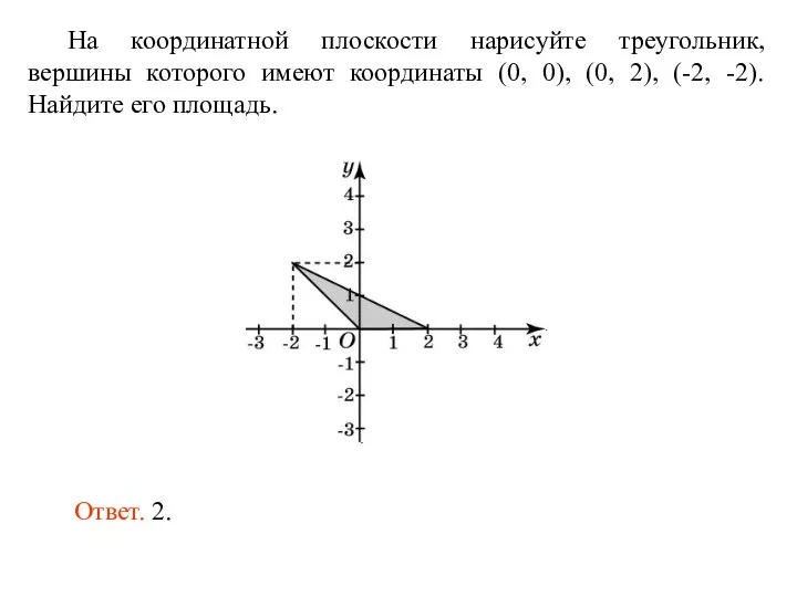 На координатной плоскости нарисуйте треугольник, вершины которого имеют координаты (0, 0), (0,