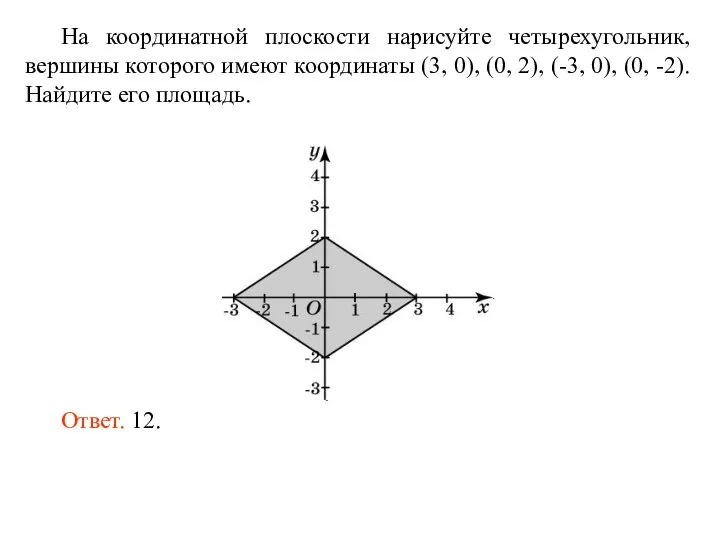 На координатной плоскости нарисуйте четырехугольник, вершины которого имеют координаты (3, 0), (0,