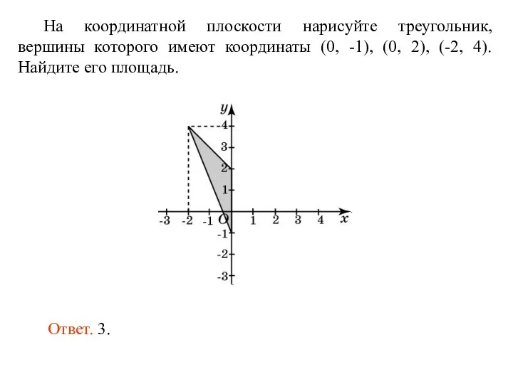 На координатной плоскости нарисуйте треугольник, вершины которого имеют координаты (0, -1), (0,