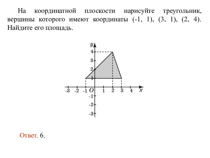На координатной плоскости нарисуйте треугольник, вершины которого имеют координаты (-1, 1), (3,