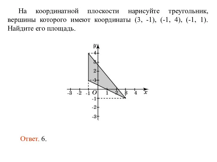 На координатной плоскости нарисуйте треугольник, вершины которого имеют координаты (3, -1), (-1,