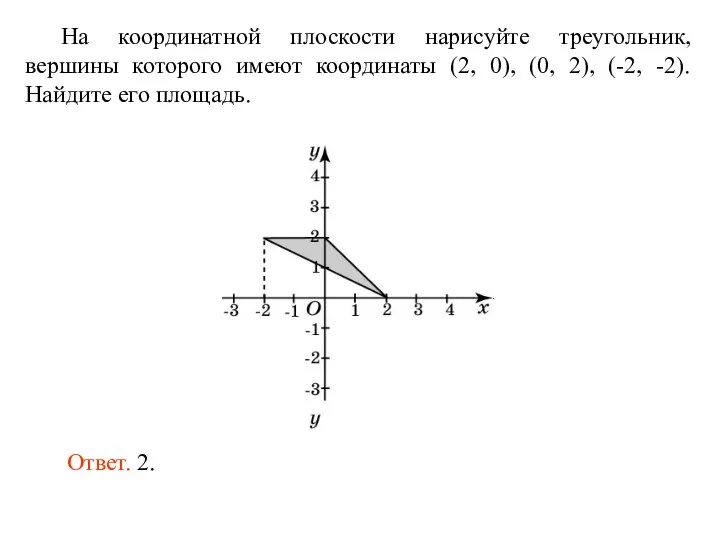 На координатной плоскости нарисуйте треугольник, вершины которого имеют координаты (2, 0), (0,