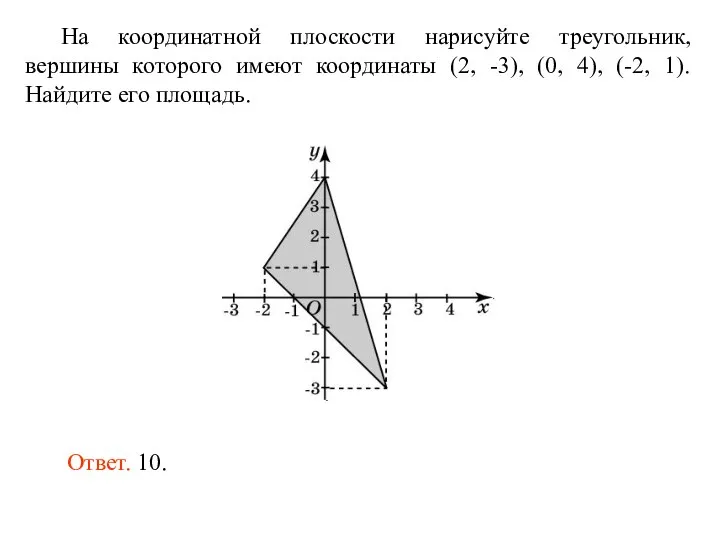 На координатной плоскости нарисуйте треугольник, вершины которого имеют координаты (2, -3), (0,