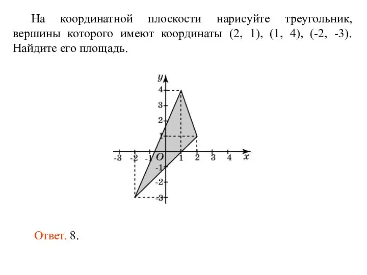 На координатной плоскости нарисуйте треугольник, вершины которого имеют координаты (2, 1), (1,