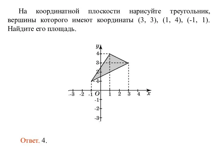 На координатной плоскости нарисуйте треугольник, вершины которого имеют координаты (3, 3), (1,