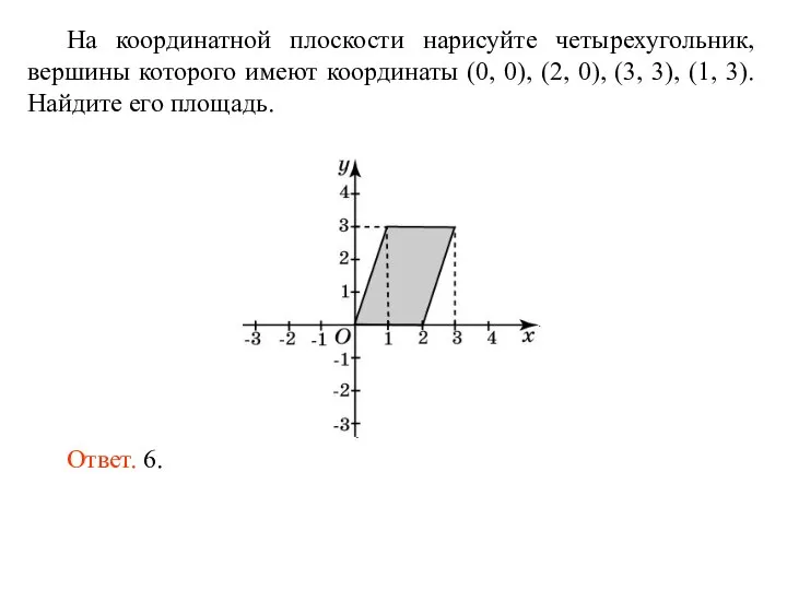 На координатной плоскости нарисуйте четырехугольник, вершины которого имеют координаты (0, 0), (2,