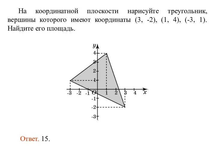 На координатной плоскости нарисуйте треугольник, вершины которого имеют координаты (3, -2), (1,