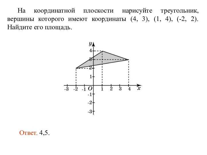 На координатной плоскости нарисуйте треугольник, вершины которого имеют координаты (4, 3), (1,
