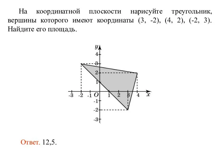На координатной плоскости нарисуйте треугольник, вершины которого имеют координаты (3, -2), (4,