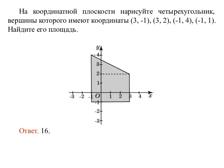 На координатной плоскости нарисуйте четырехугольник, вершины которого имеют координаты (3, -1), (3,