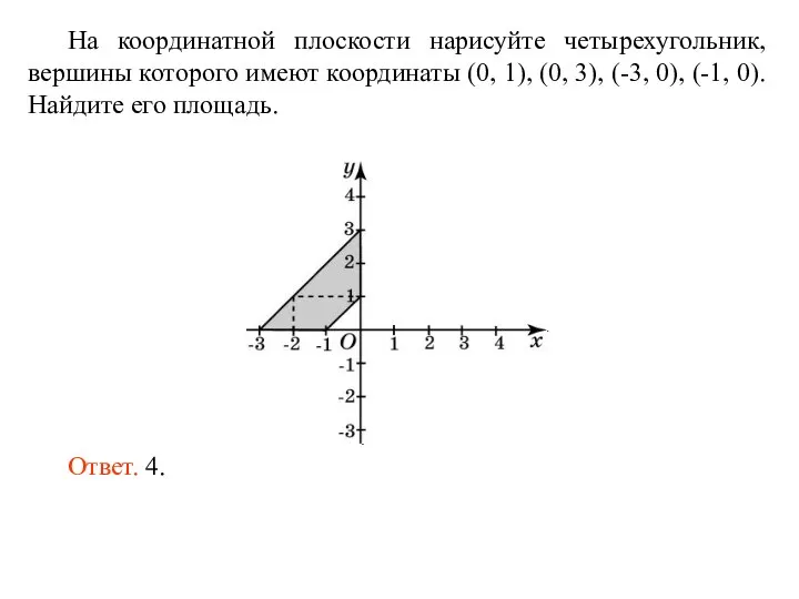 На координатной плоскости нарисуйте четырехугольник, вершины которого имеют координаты (0, 1), (0,