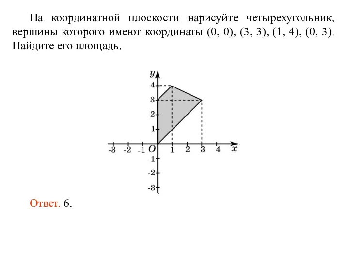 На координатной плоскости нарисуйте четырехугольник, вершины которого имеют координаты (0, 0), (3,