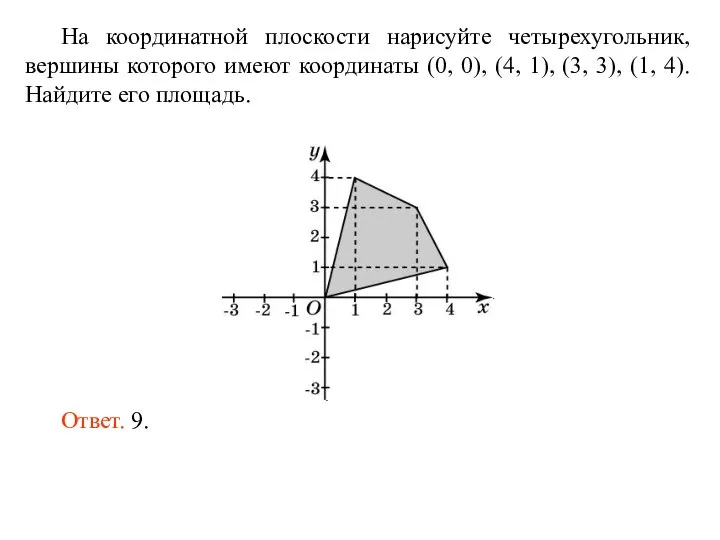 На координатной плоскости нарисуйте четырехугольник, вершины которого имеют координаты (0, 0), (4,