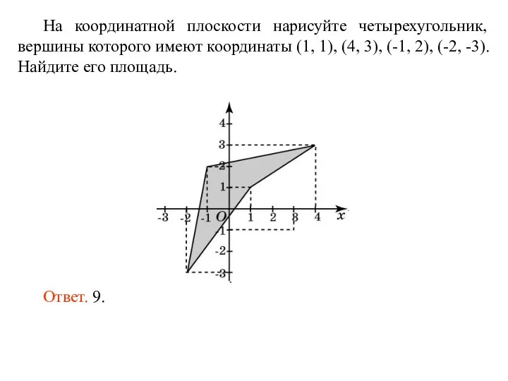 На координатной плоскости нарисуйте четырехугольник, вершины которого имеют координаты (1, 1), (4,