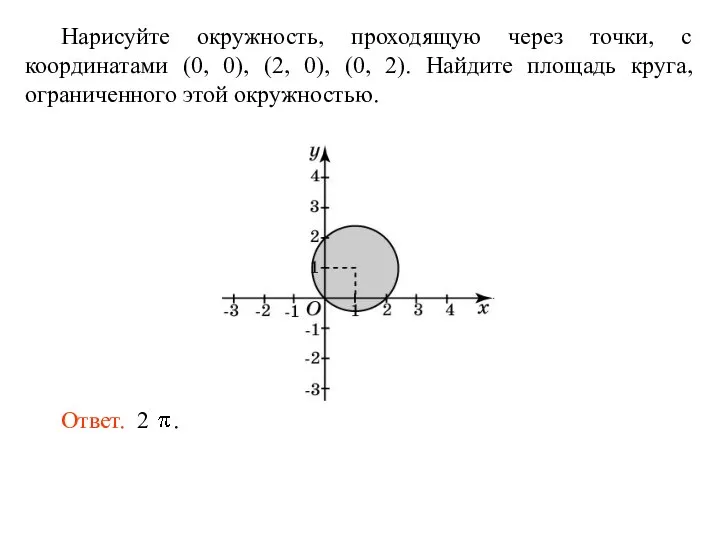 Нарисуйте окружность, проходящую через точки, с координатами (0, 0), (2, 0), (0,