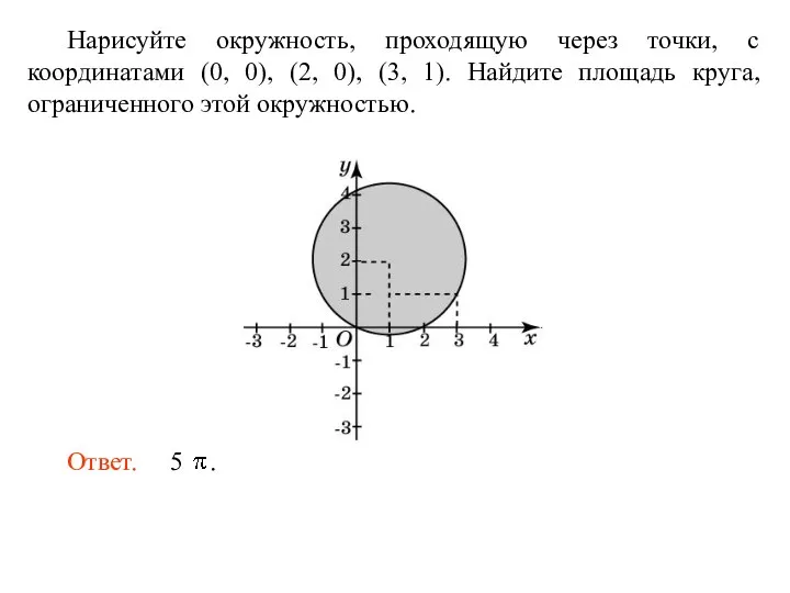 Нарисуйте окружность, проходящую через точки, с координатами (0, 0), (2, 0), (3,