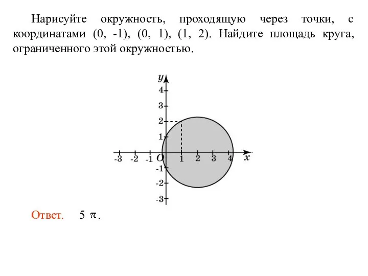 Нарисуйте окружность, проходящую через точки, с координатами (0, -1), (0, 1), (1,