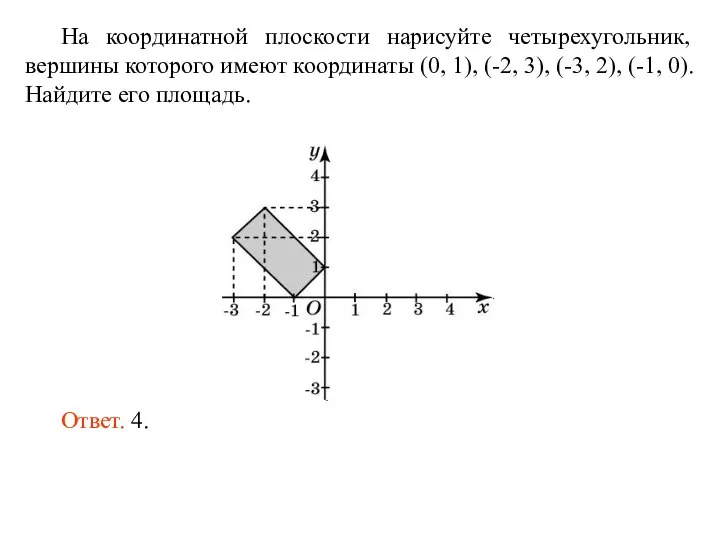 На координатной плоскости нарисуйте четырехугольник, вершины которого имеют координаты (0, 1), (-2,