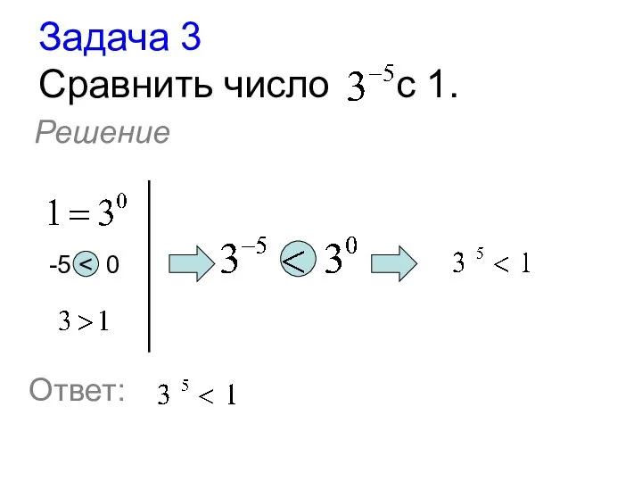 Задача 3 Сравнить число с 1. Решение -5 Ответ: