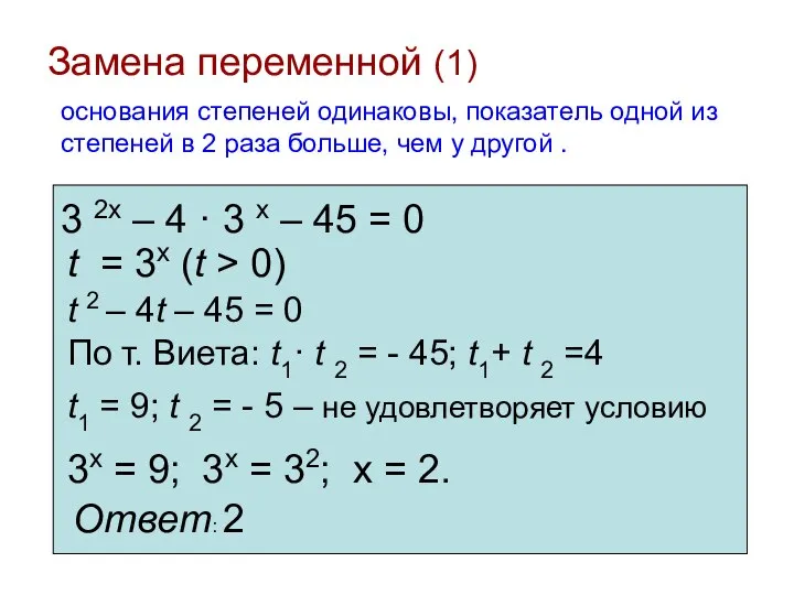 Замена переменной (1) основания степеней одинаковы, показатель одной из степеней в 2