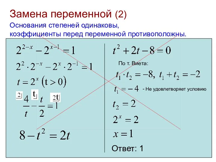 Замена переменной (2) Основания степеней одинаковы, коэффициенты перед переменной противоположны. По т.