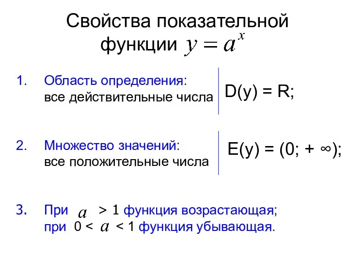 Свойства показательной функции Область определения: все действительные числа Множество значений: все положительные