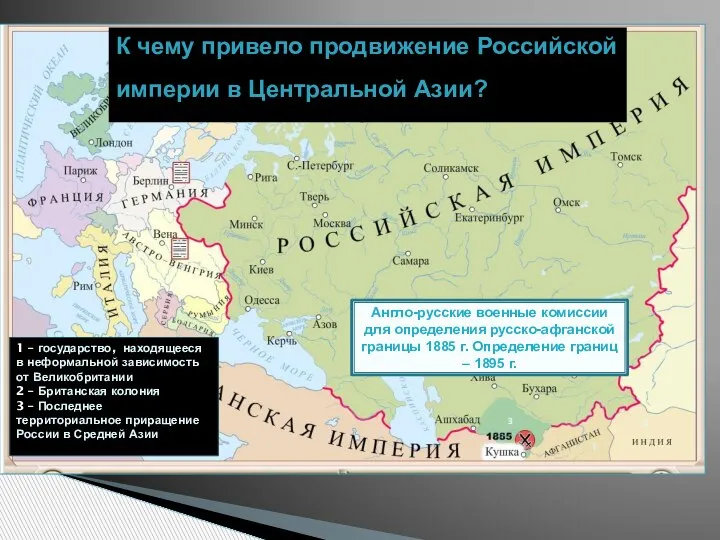 Англо-русские военные комиссии для определения русско-афганской границы 1885 г. Определение границ –