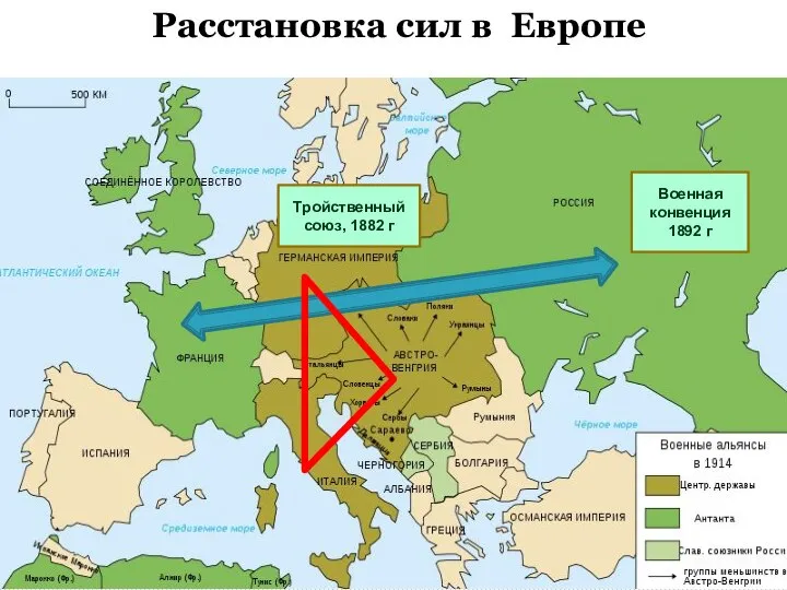 Расстановка сил в Европе Тройственный союз, 1882 г Военная конвенция 1892 г