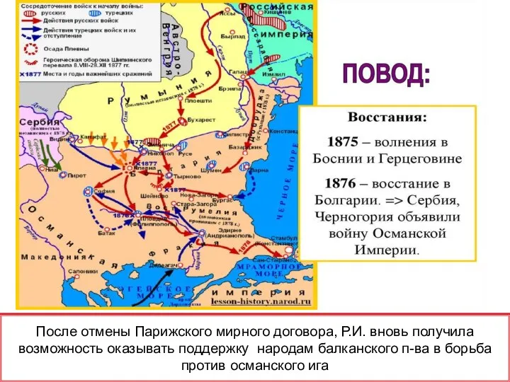 После отмены Парижского мирного договора, Р.И. вновь получила возможность оказывать поддержку народам